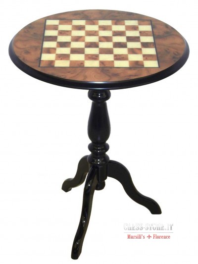Chess Tables online